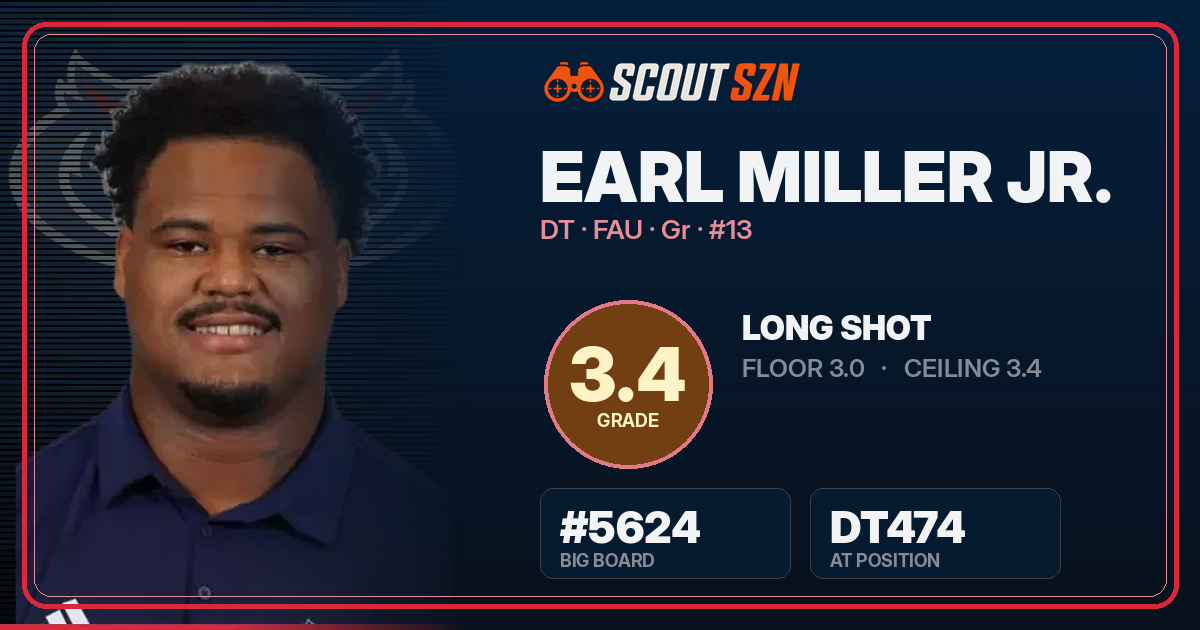 Share card for Earl Miller Jr.