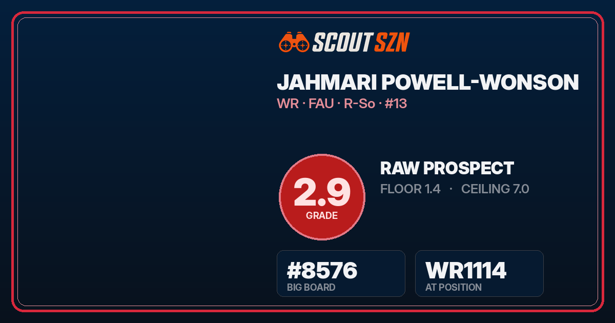Share card for Jahmari Powell-Wonson