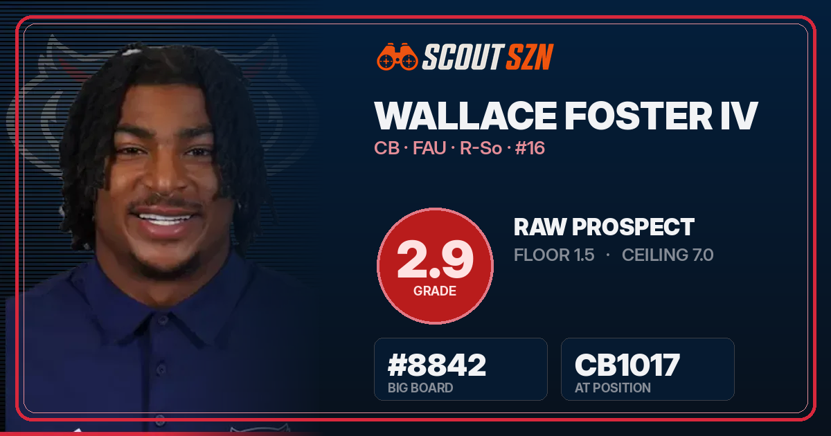 Share card for Wallace Foster IV