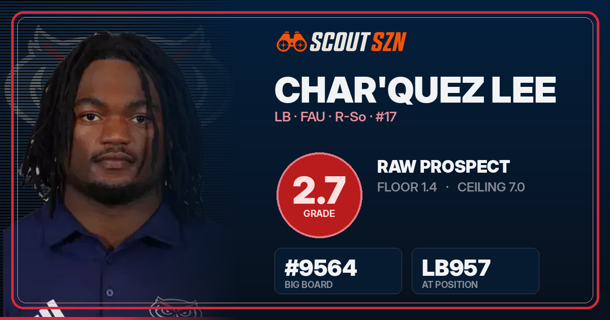 Share card for Char'Quez Lee