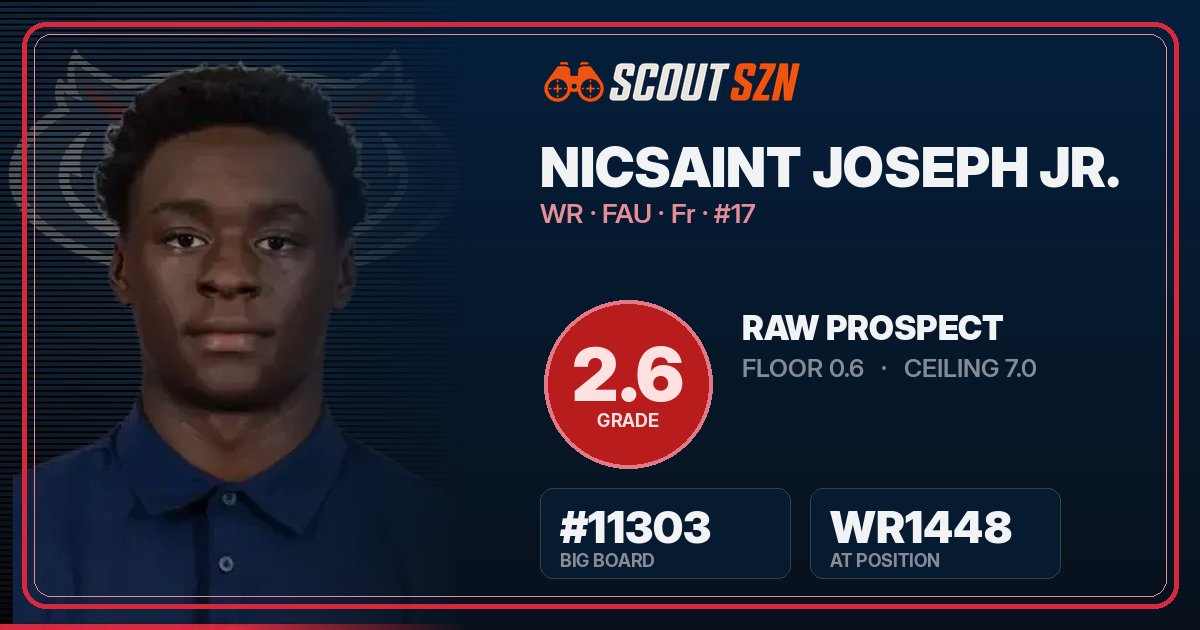 Share card for Nicsaint Joseph Jr.