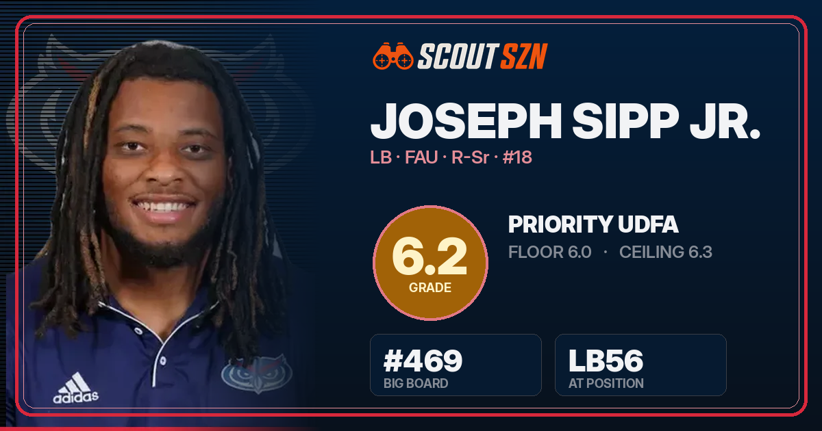 Share card for Joseph Sipp Jr.