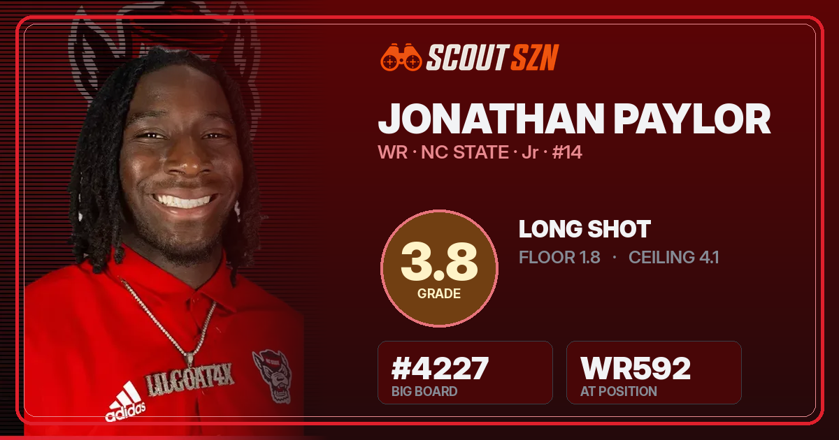Share card for Jonathan Paylor