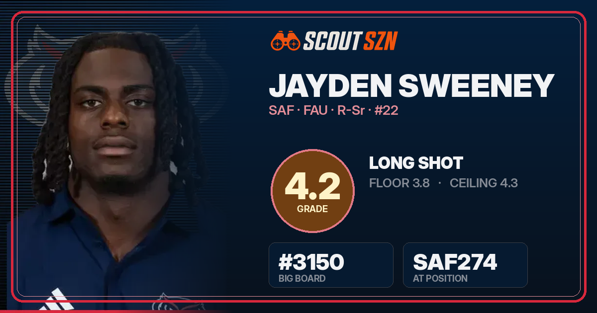 Share card for Jayden Sweeney