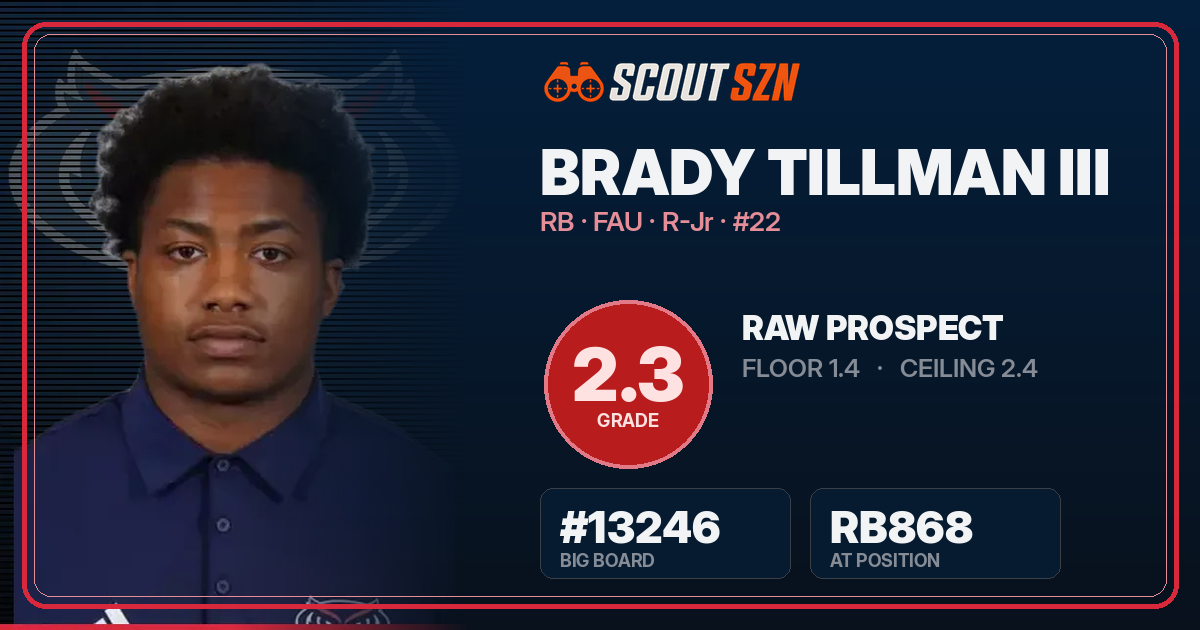 Share card for Brady Tillman III