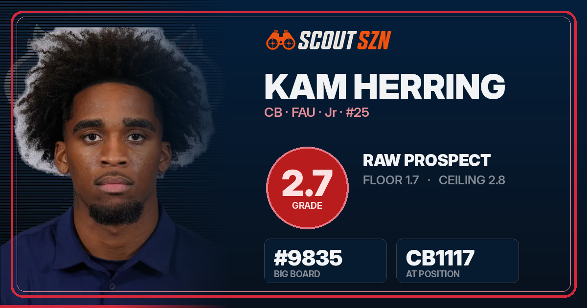 Share card for Kam Herring