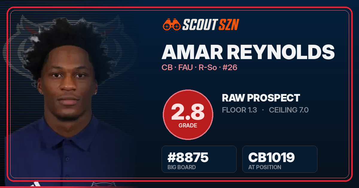 Share card for Amar Reynolds