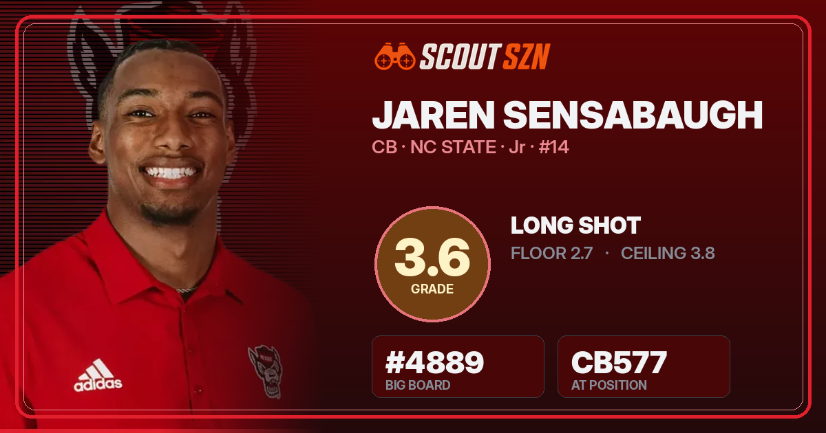 Share card for Jaren Sensabaugh