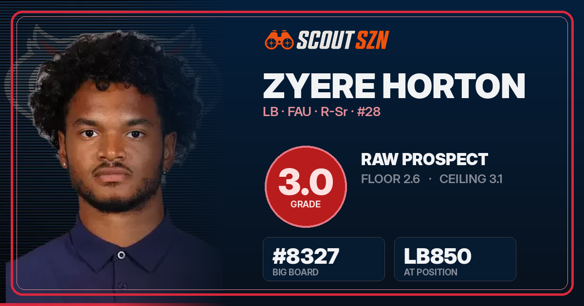 Share card for Zyere Horton