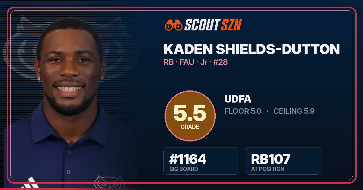 Share card for Kaden Shields-Dutton