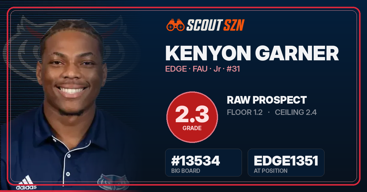 Share card for Kenyon Garner