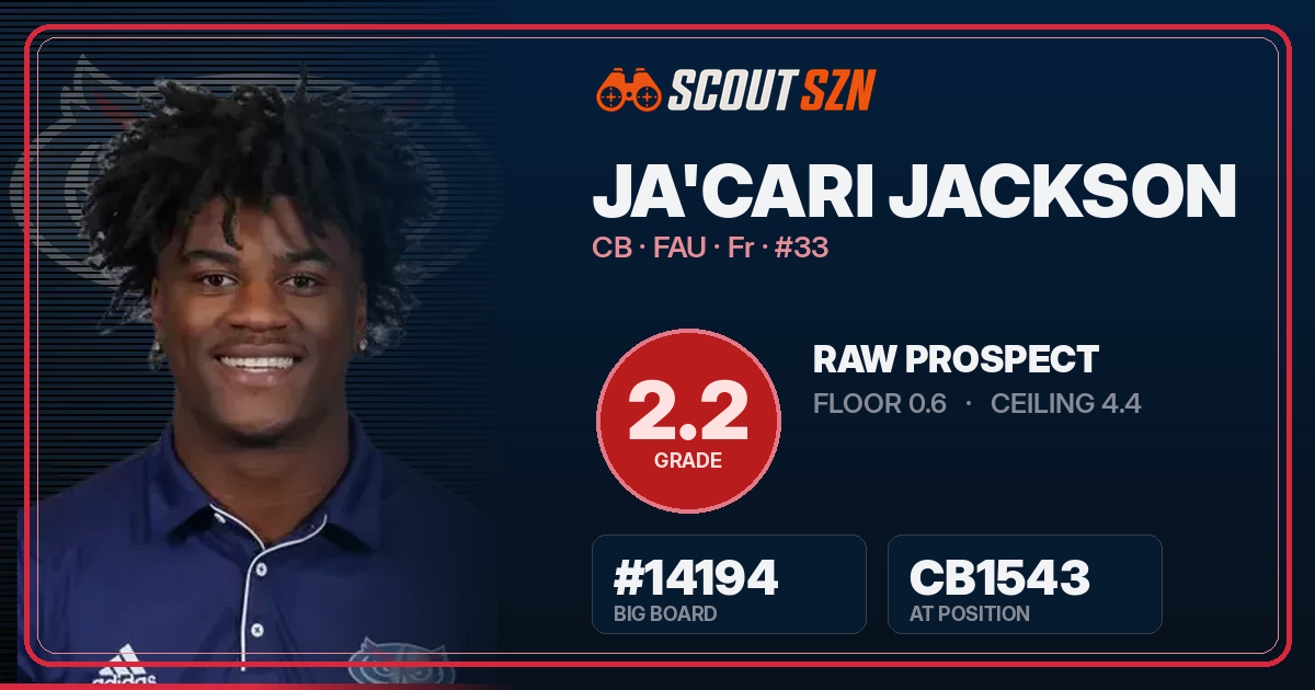Share card for Ja'Cari Jackson