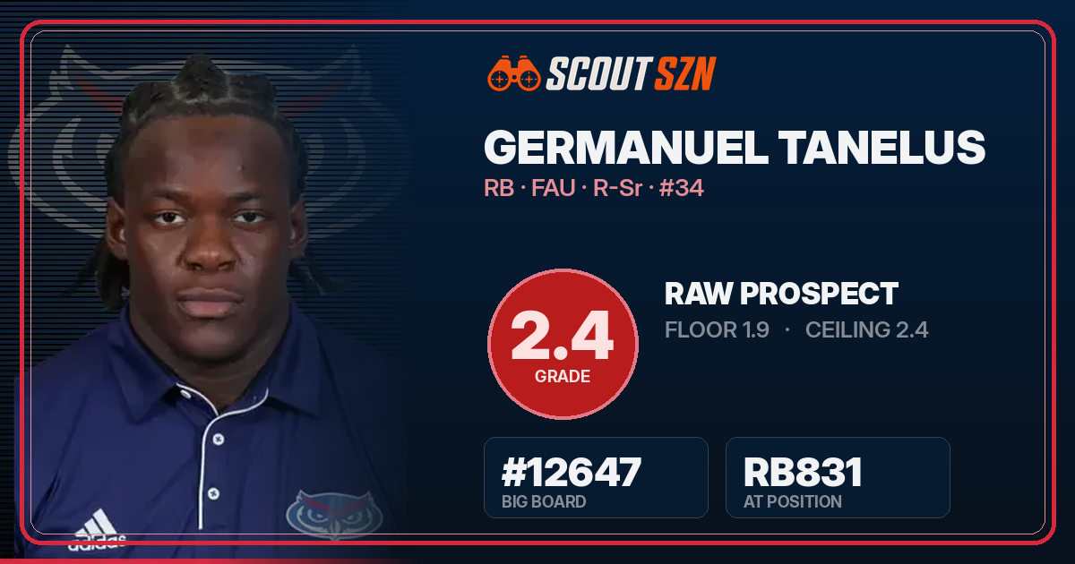 Share card for Germanuel Tanelus