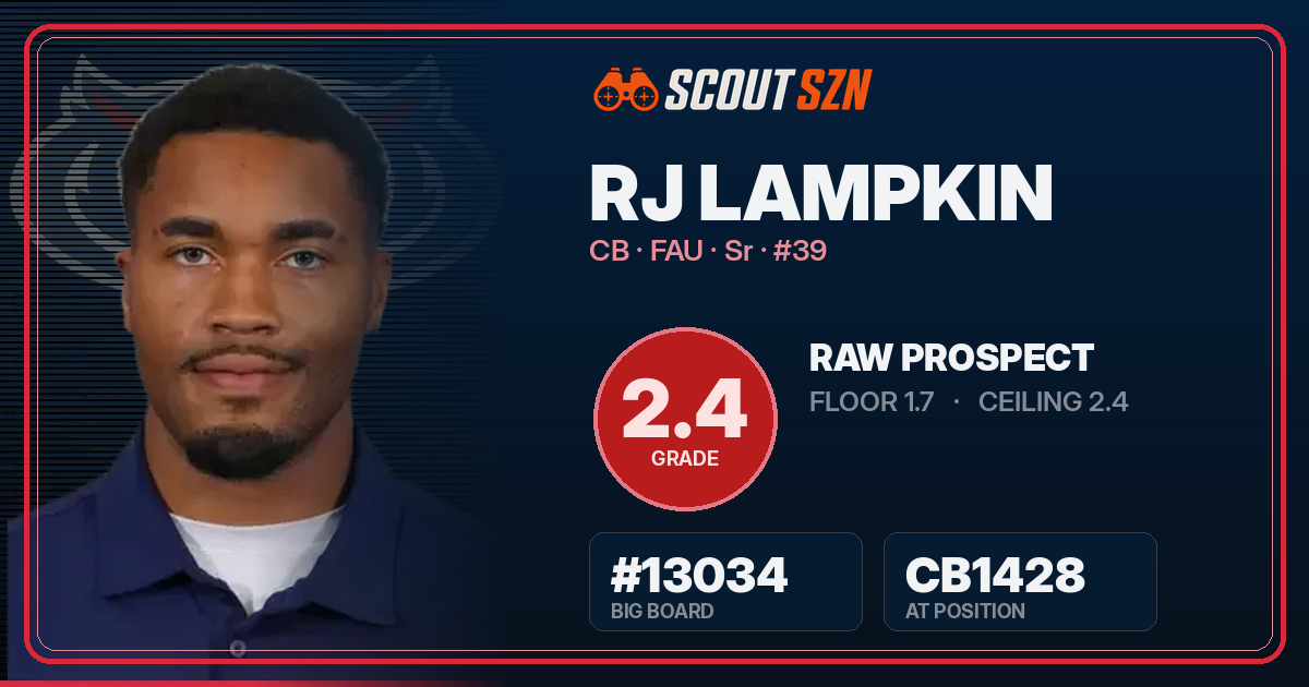 Share card for RJ Lampkin