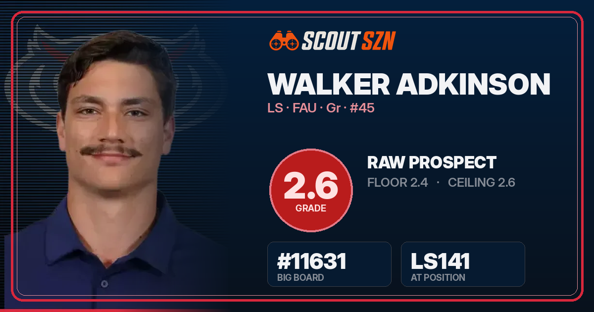 Share card for Walker Adkinson