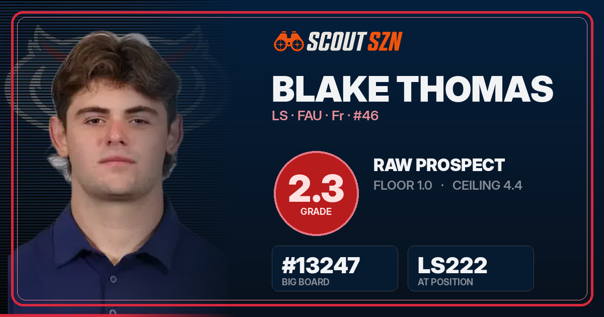 Share card for Blake Thomas