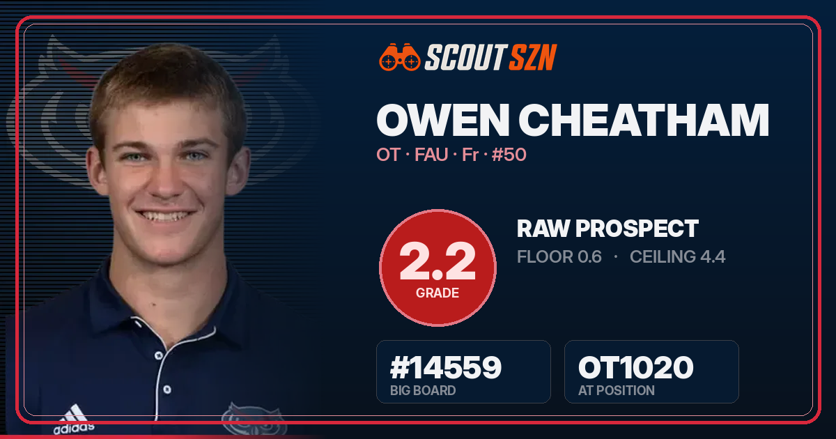 Share card for Owen Cheatham