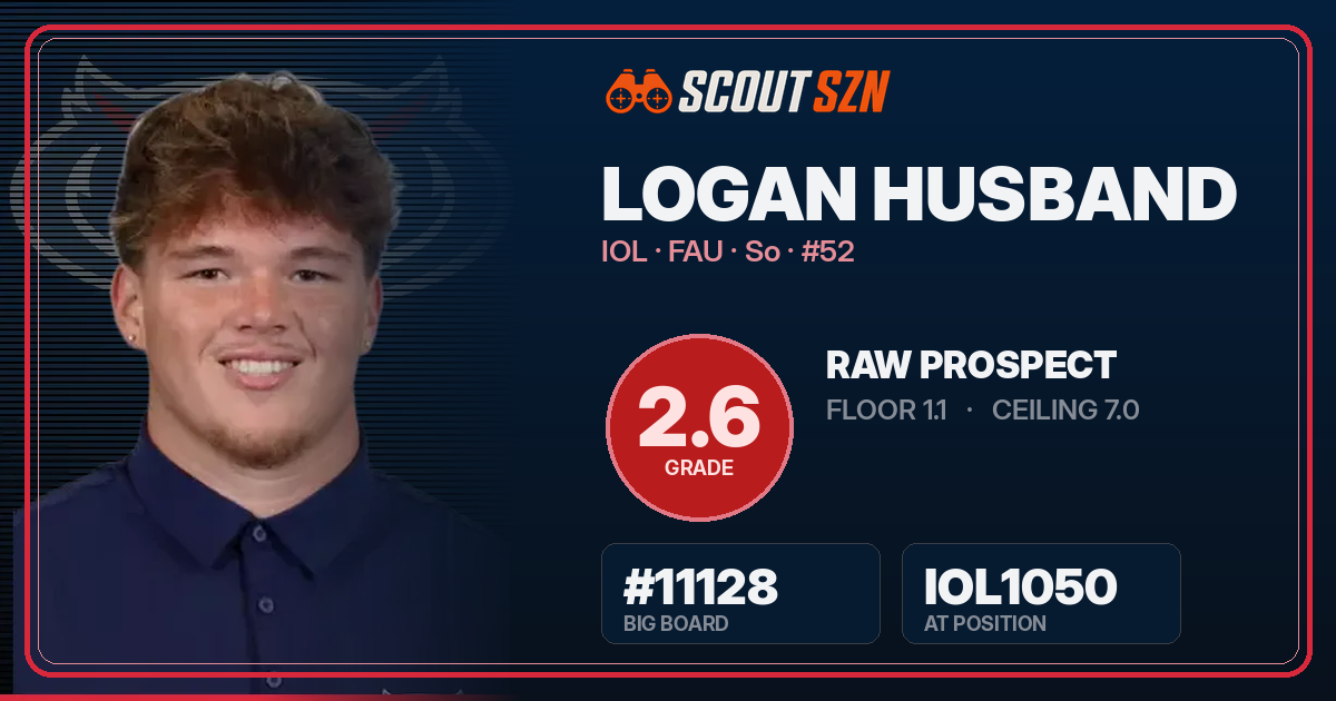 Share card for Logan Husband
