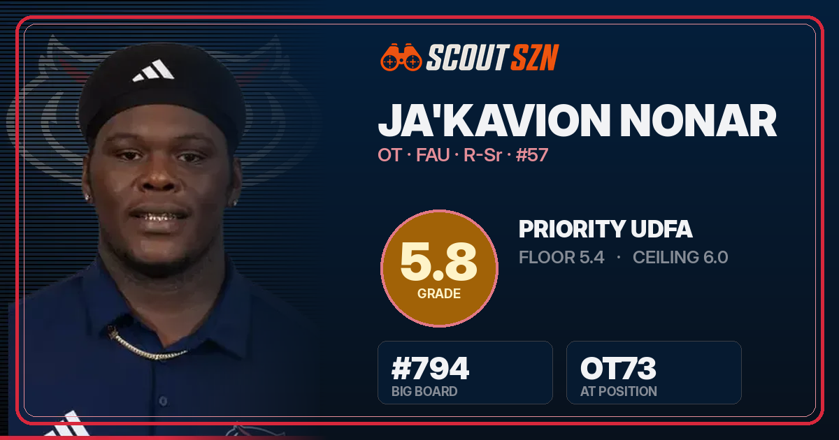 Share card for Ja'Kavion Nonar