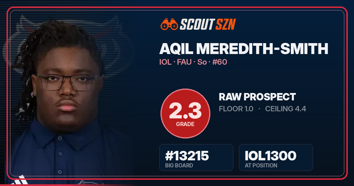 Share card for Aqil Meredith-Smith
