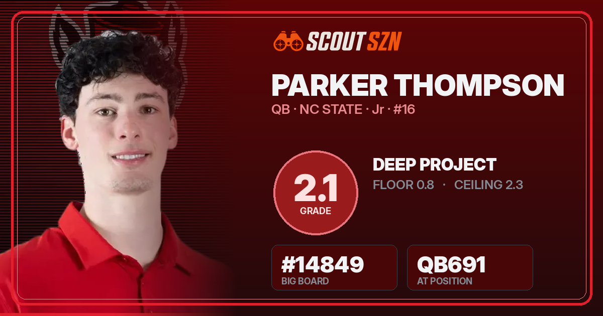 Share card for Parker Thompson