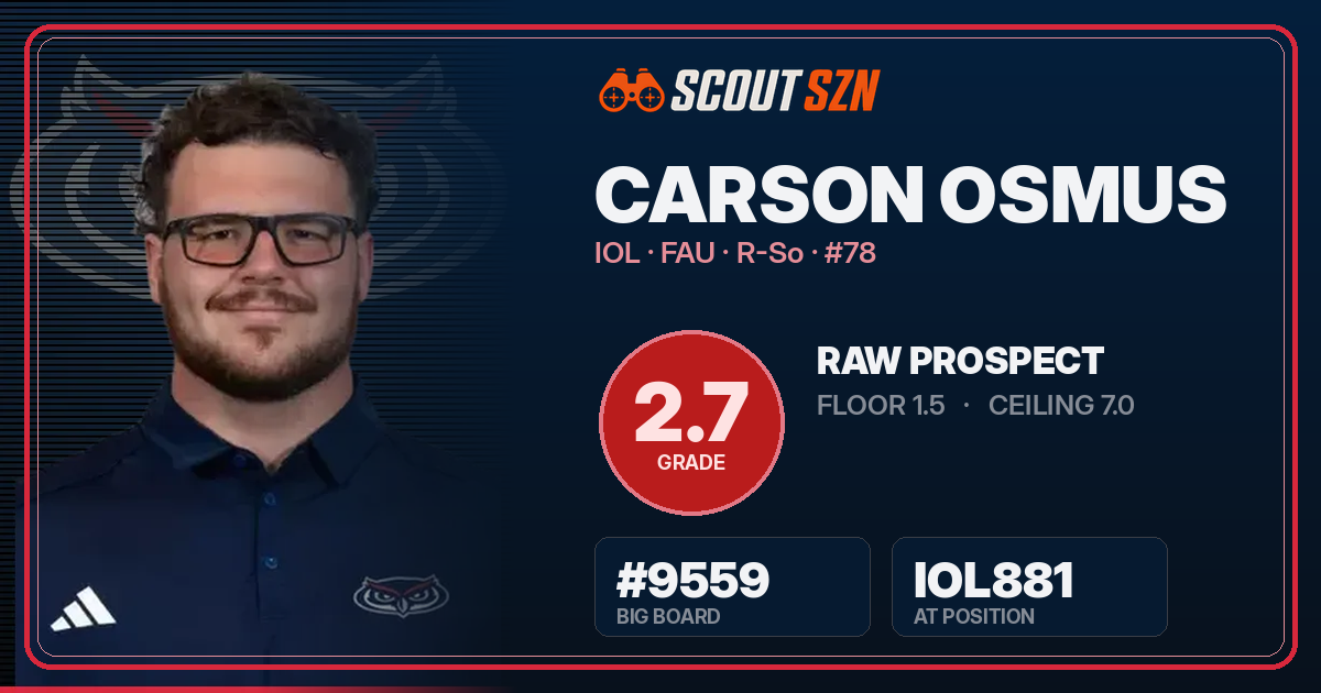 Share card for Carson Osmus