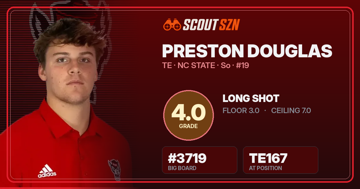 Share card for Preston Douglas