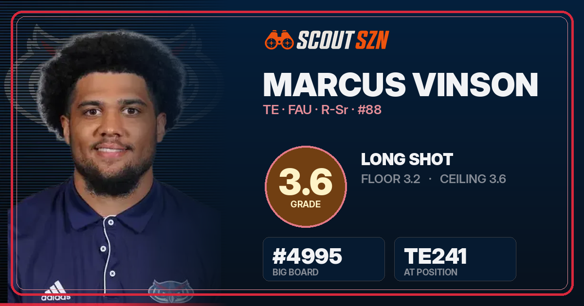Share card for Marcus Vinson