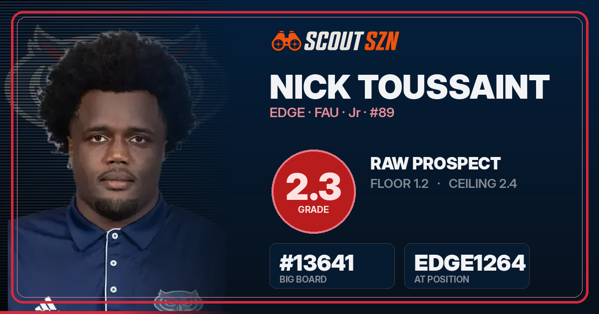 Share card for Nick Toussaint