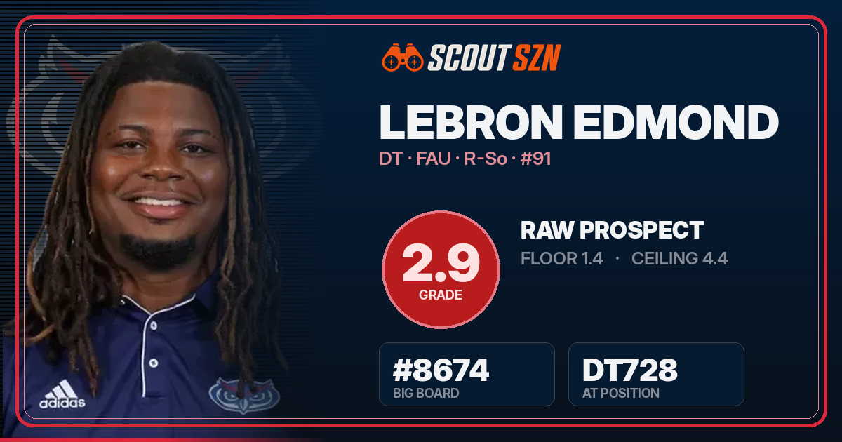 Share card for Lebron Edmond