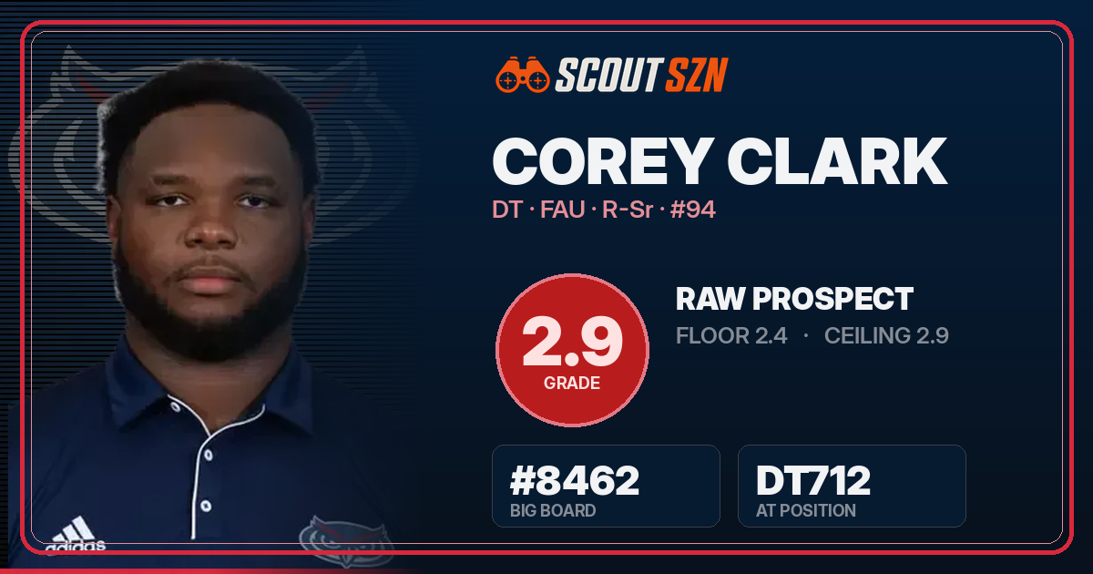 Share card for Corey Clark