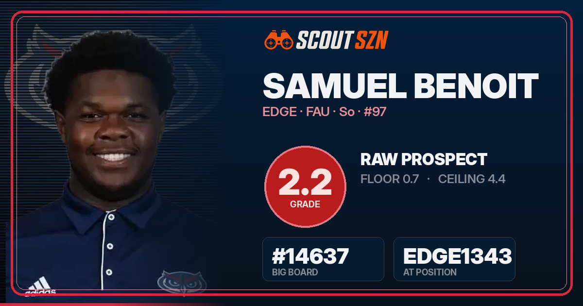 Share card for Samuel Benoit