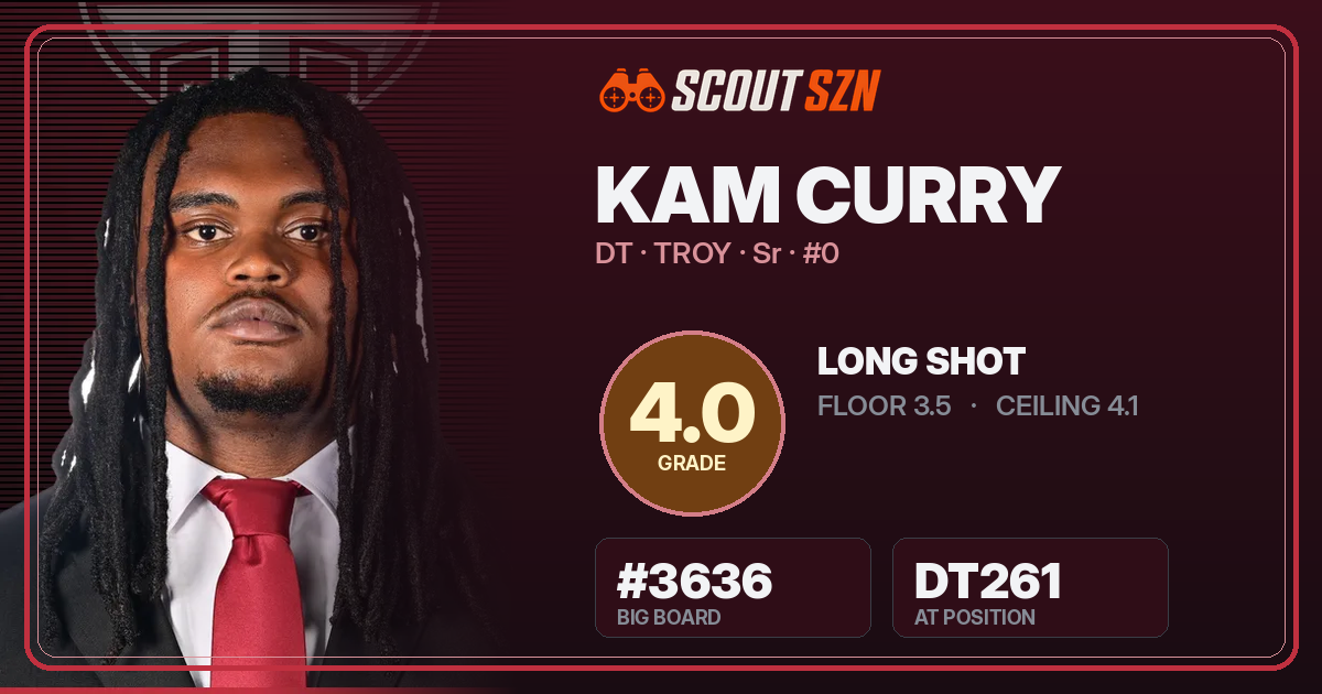 Share card for Kam Curry