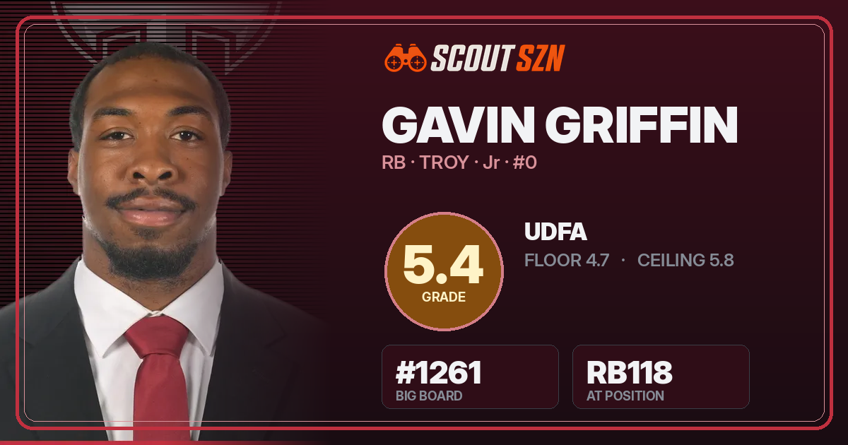 Share card for Gavin Griffin