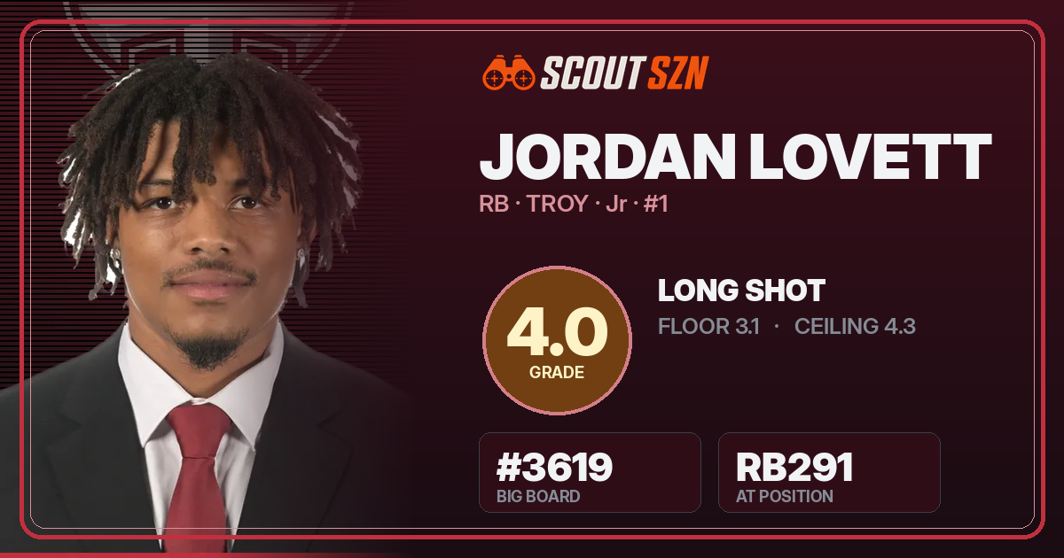 Share card for Jordan Lovett