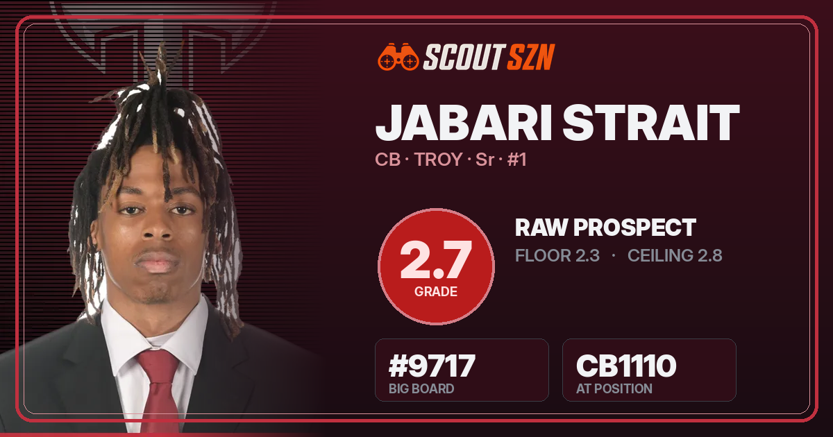 Share card for Jabari Strait