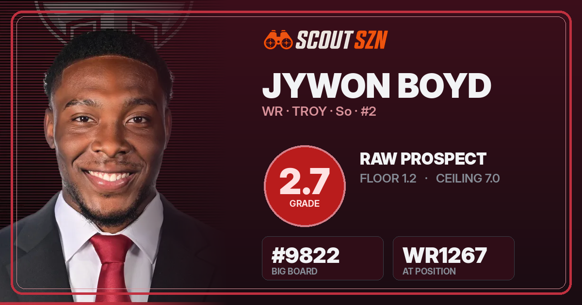 Share card for Jywon Boyd