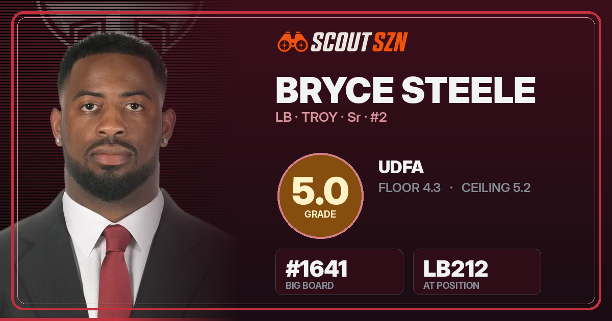 Share card for Bryce Steele