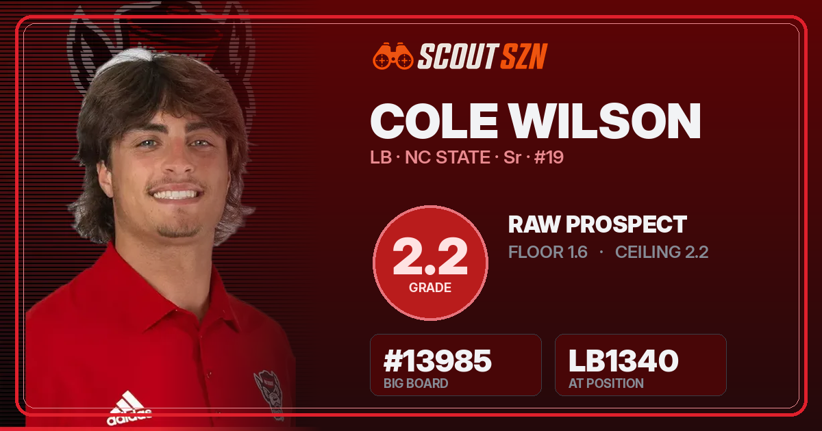 Share card for Cole Wilson