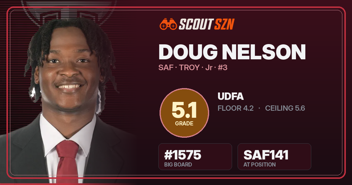 Share card for Doug Nelson