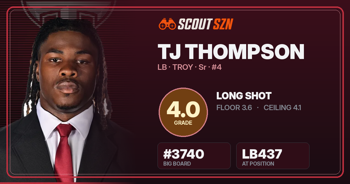 Share card for TJ Thompson