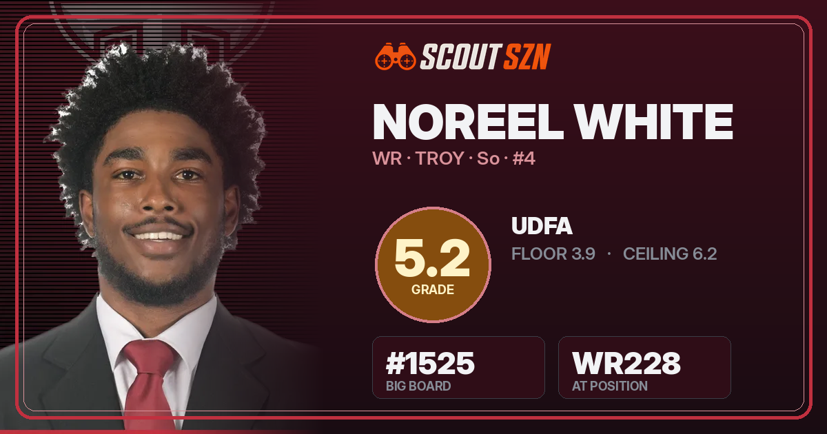 Share card for Noreel White