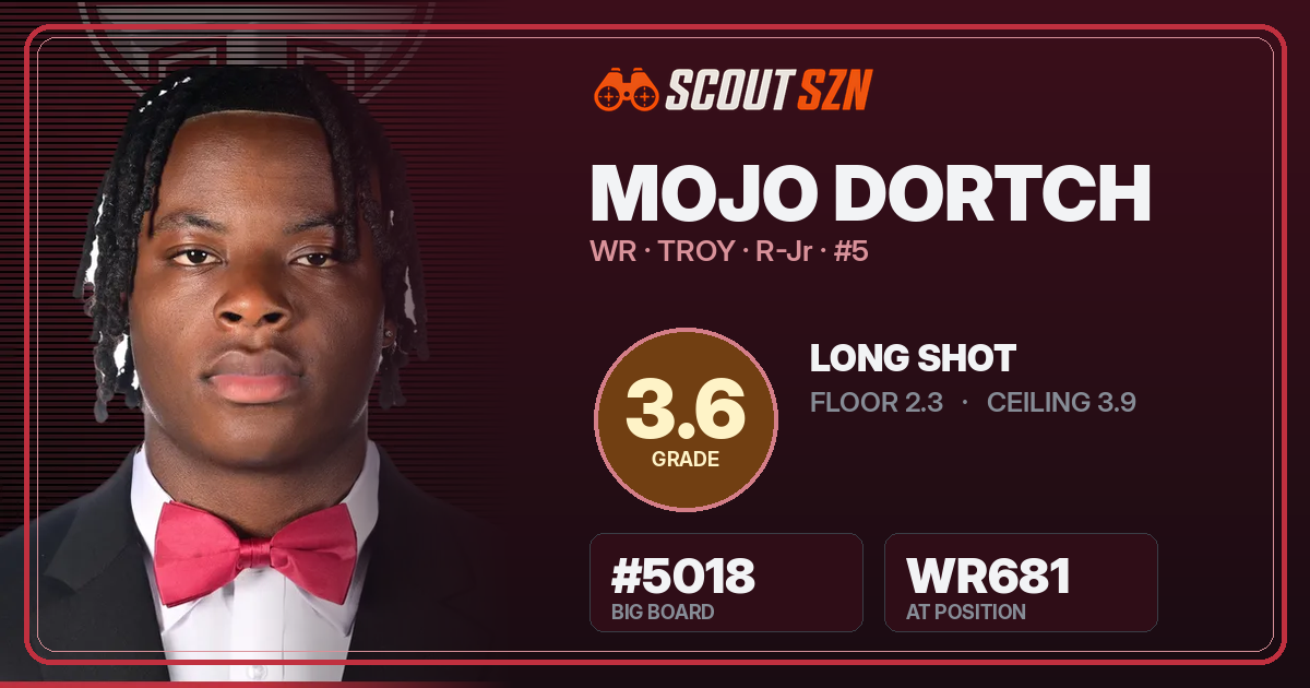 Share card for Mojo Dortch