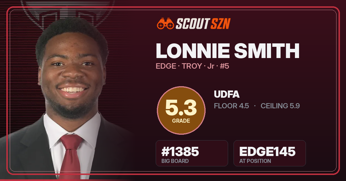Share card for Lonnie Smith
