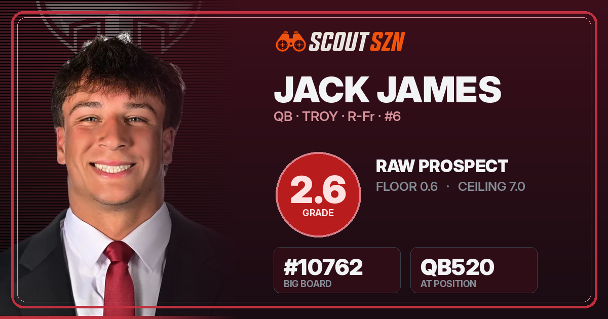 Share card for Jack James