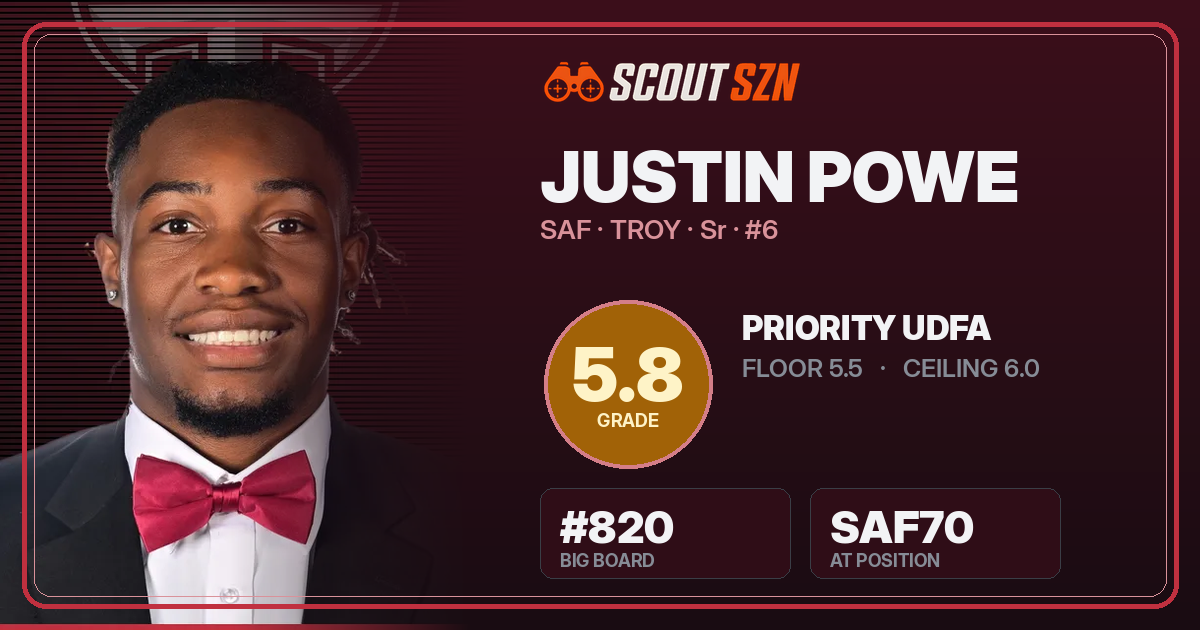 Share card for Justin Powe