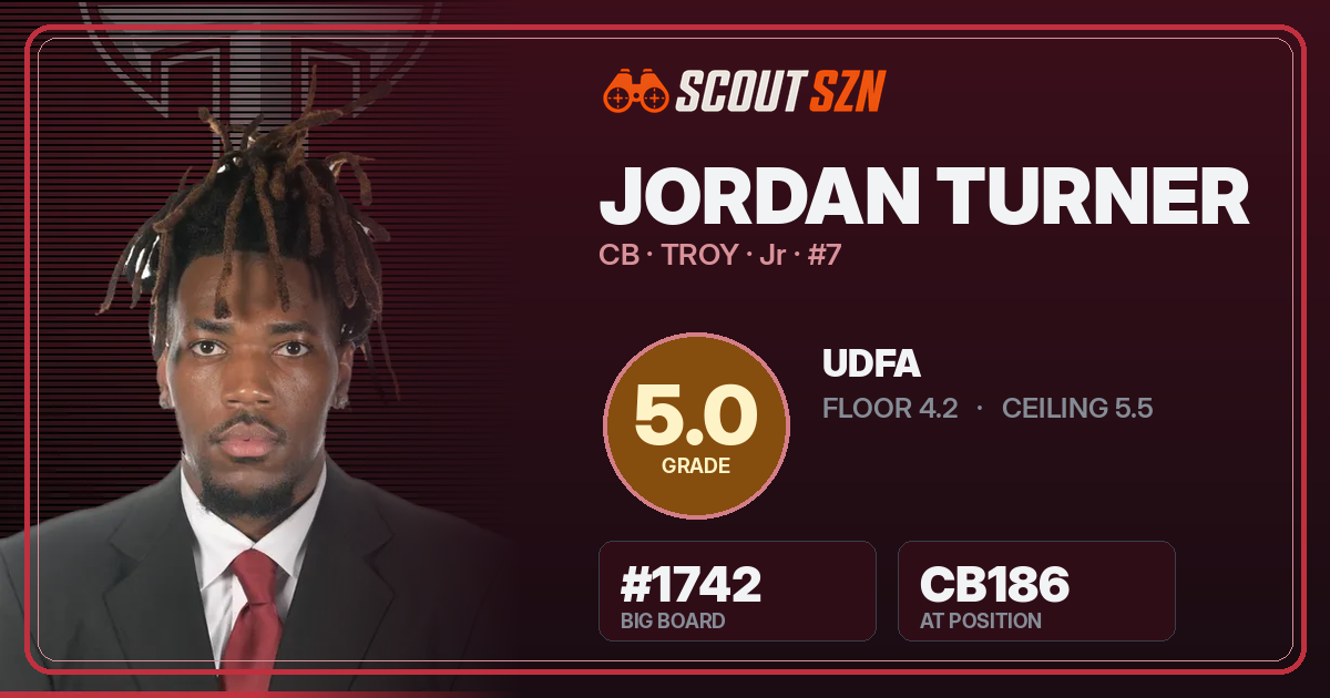 Share card for Jordan Turner