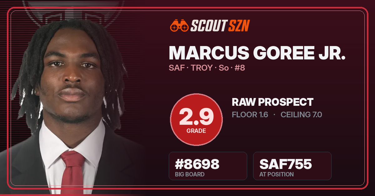 Share card for Marcus Goree Jr.