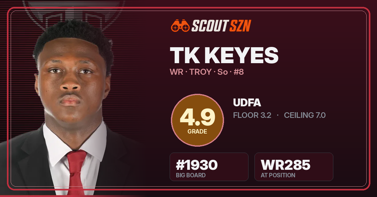 Share card for TK Keyes