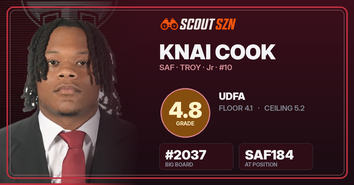 Share card for Knai Cook